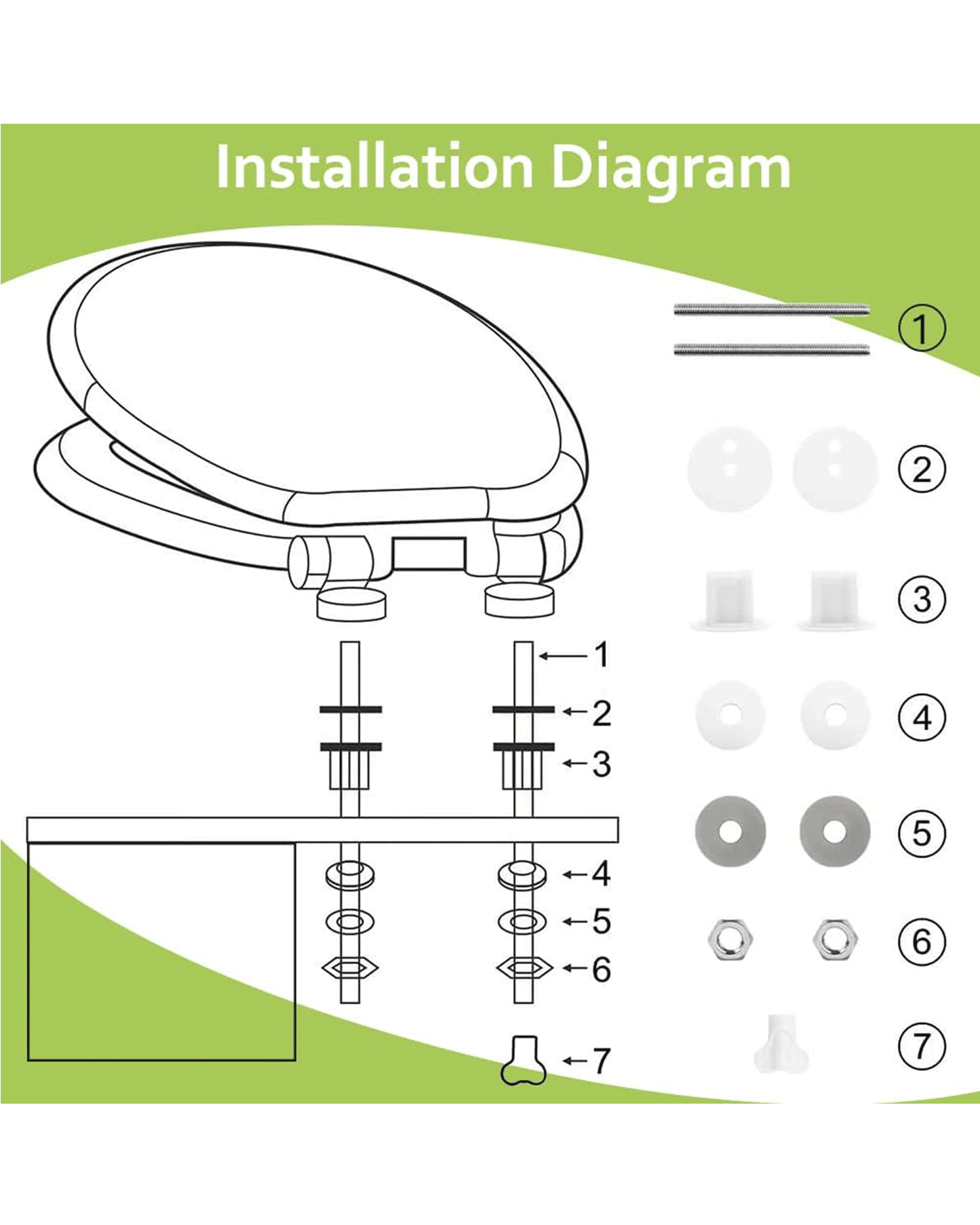 WC-Sitz/Toilettensitz Installationsdiagramm