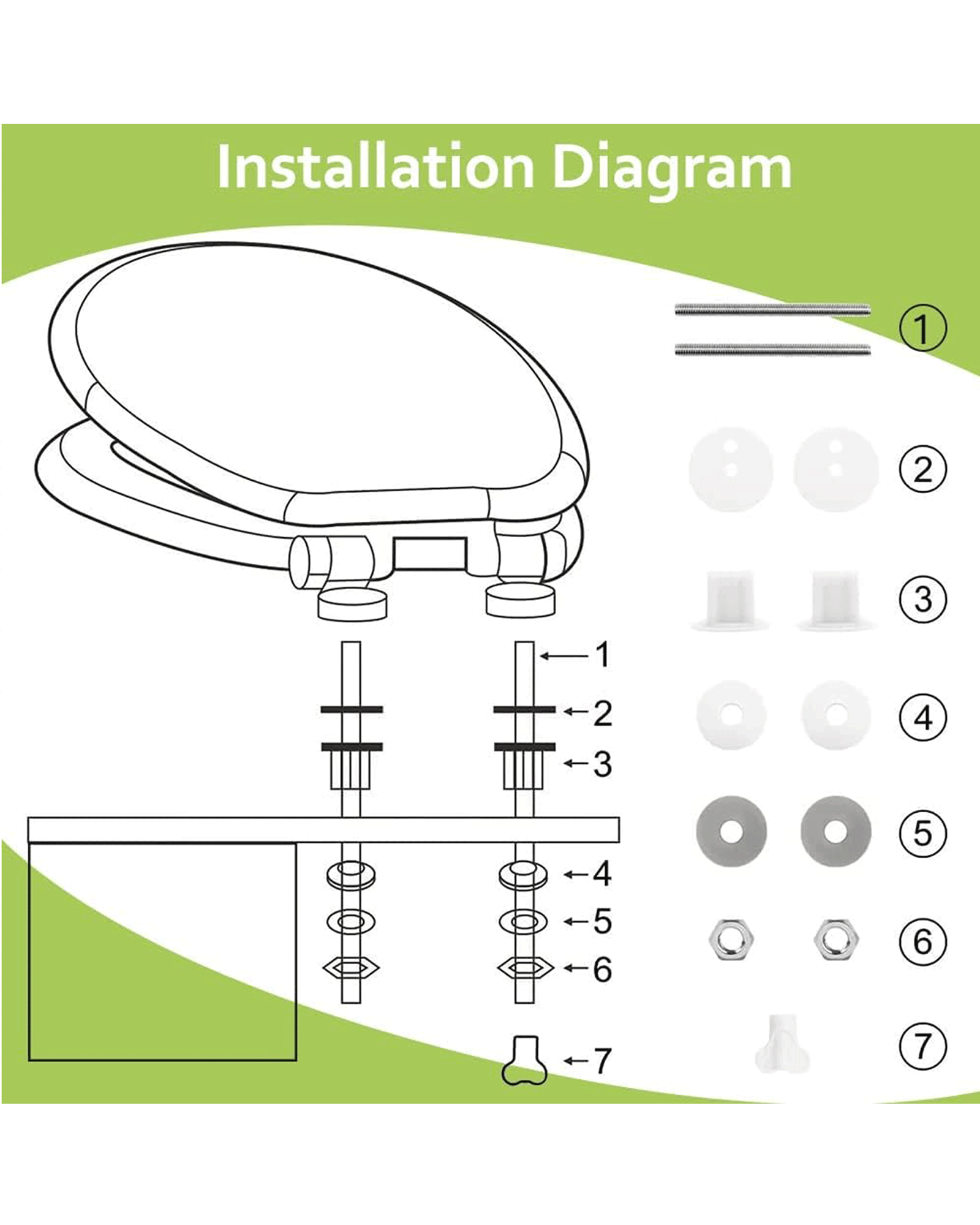 WC-Sitz/Toilettensitz Installationsdiagramm