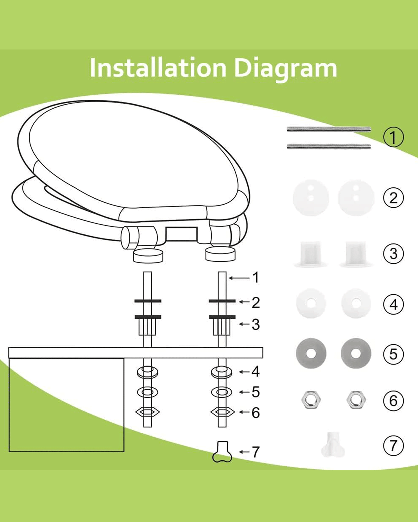 Installationsdiagramm